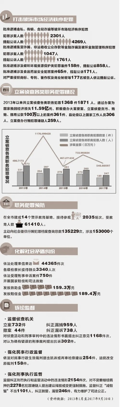 最准一肖一码一一子中特7955|发现未知世界的奇妙旅程_3DM.3.58