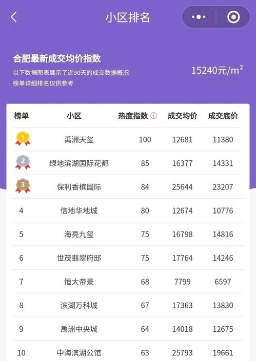 新奥全部开奖记录查询|探索生活中的小确幸_单独版.5.311