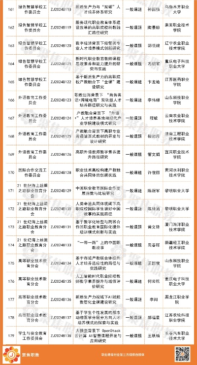 2024香港精准资料大全|精细解答解释落实_应用款.3.179