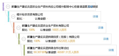 新澳天天开奖资料大全免费|机构预测解释落实方法_极限版HD.6.834