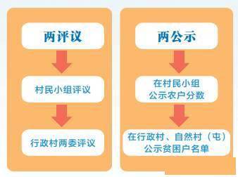 正版资料免费精准新奥生肖卡|提高资料处理效率的策略_极速版WSAP.1.150