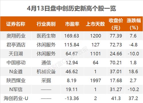 2024年奥门历史开奖记录查询|探索城市文化的独特魅力_iPad.8.528