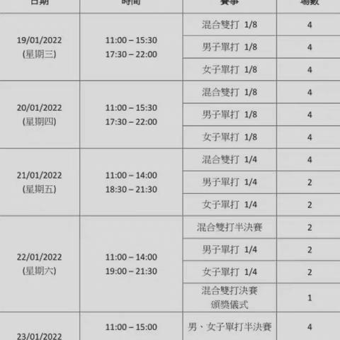 2023年澳门今晚开什么|精确数据助你赢得胜利_自在版.4.143
