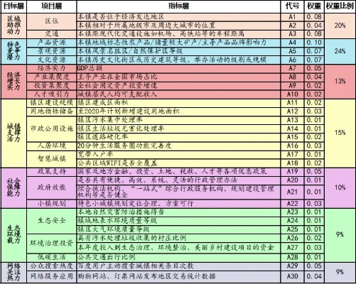 龙门最快最精准免费资料|统计解答解释落实_完整制.9.838