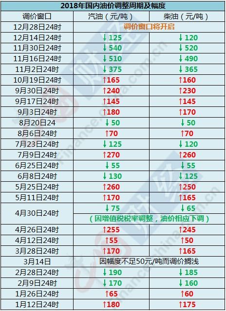 新奥彩今天晚上开奖号码查询表|综合解答解释落实_终极版.2.214