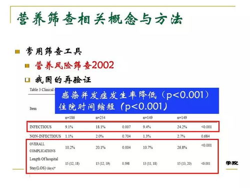2024天天开好彩大会|标准化流程评估_迅速版.2.728