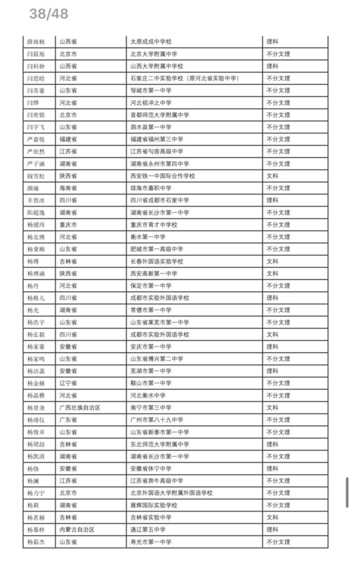 自暴自弃的人成为乍得ios下载安装-自暴自弃的人成为乍得完整版手游下载v.7.72